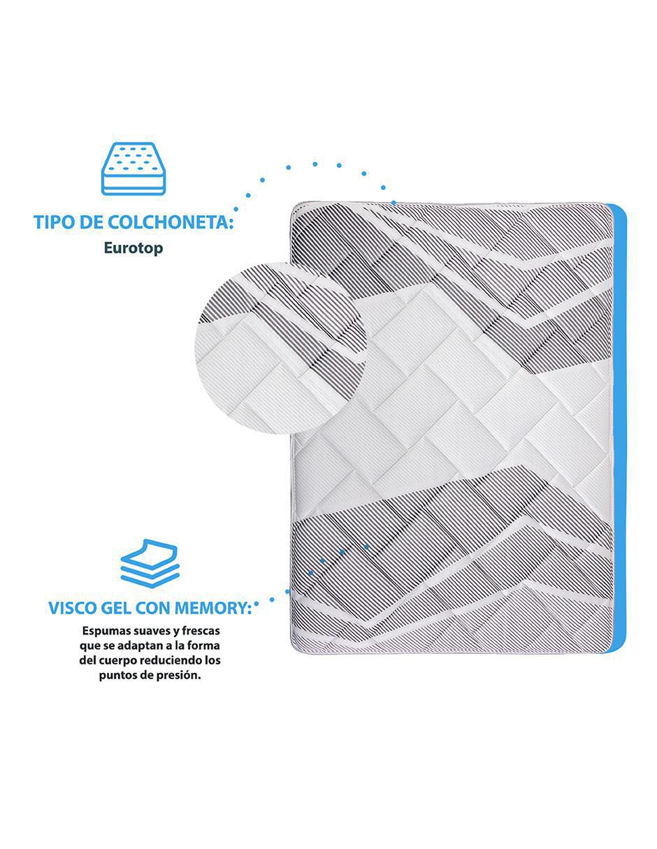 Juego de colchón y box Charm 6