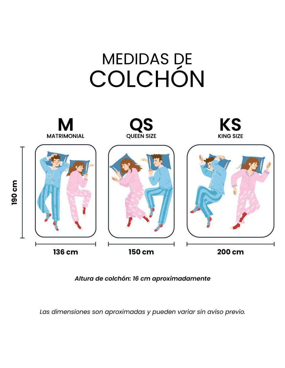 Colchón en caja roll 7