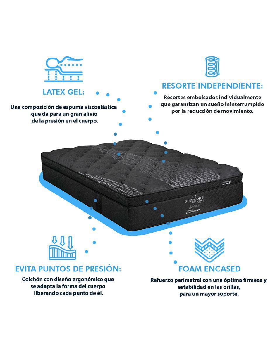 Juego de colchón y box Peace Dormimundo