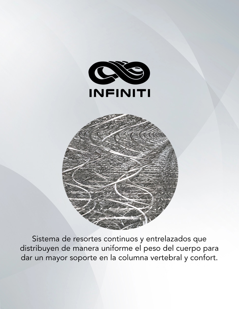 Colchón Onix 14