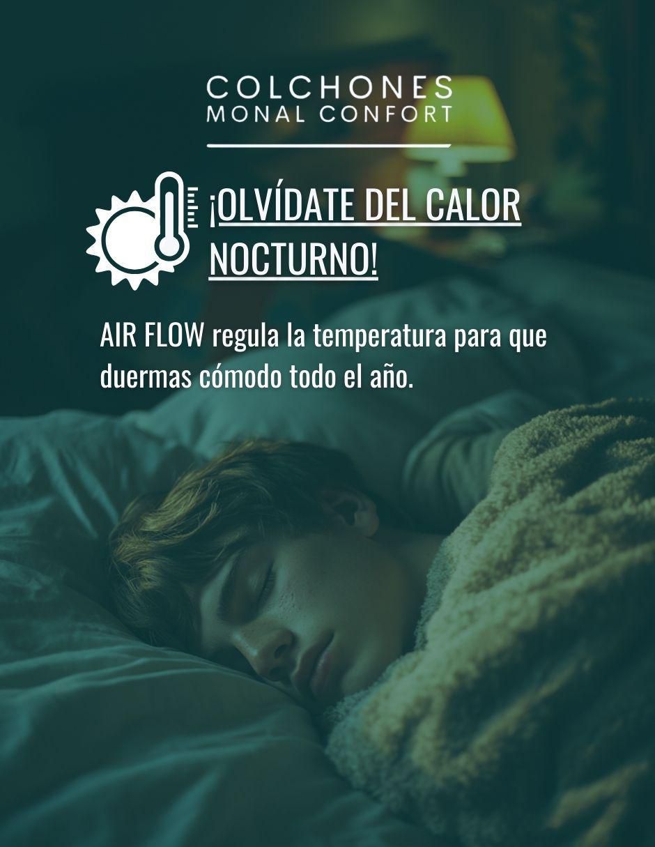 Colchón en caja elian plus 5