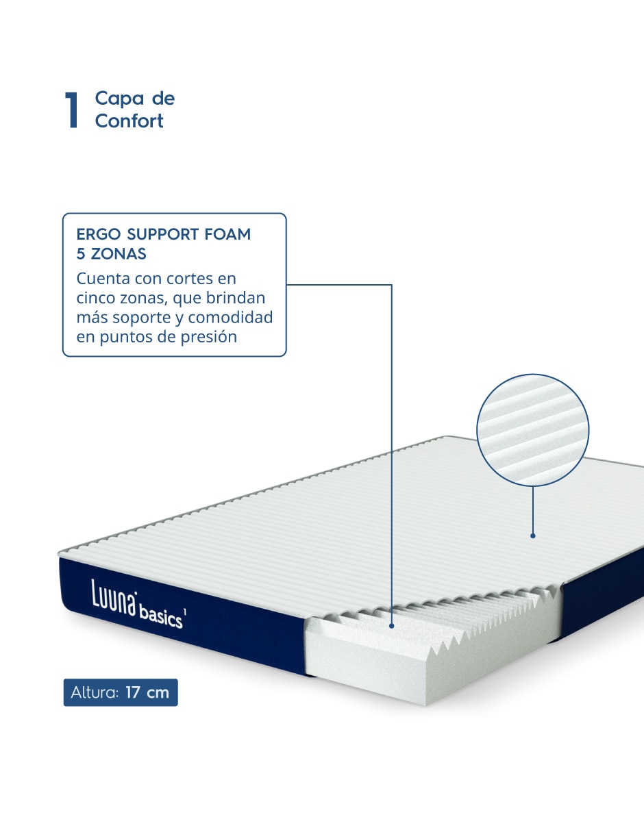 Colchón en caja Basics1 10 confort firme 7