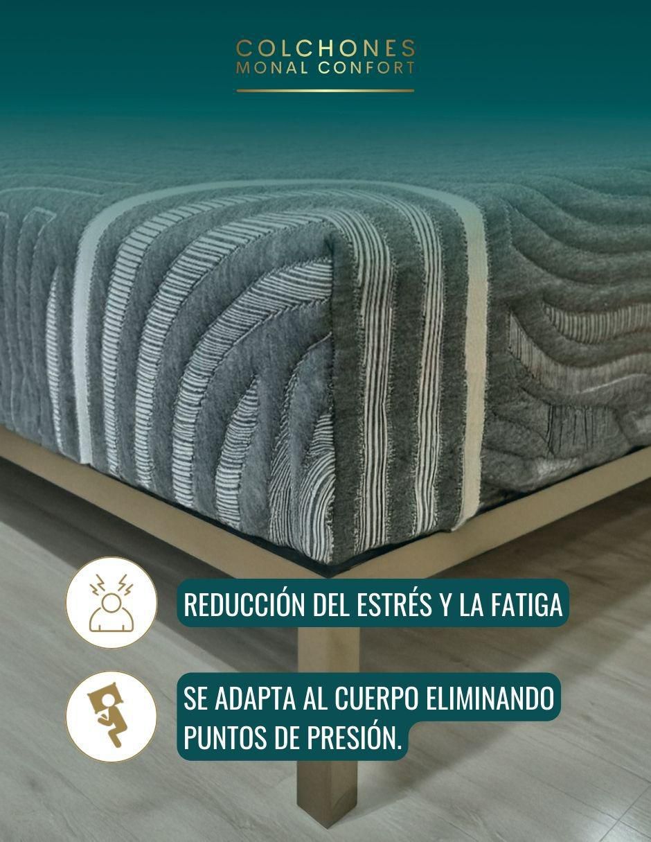 Colchón en caja Monal Confort slim gray