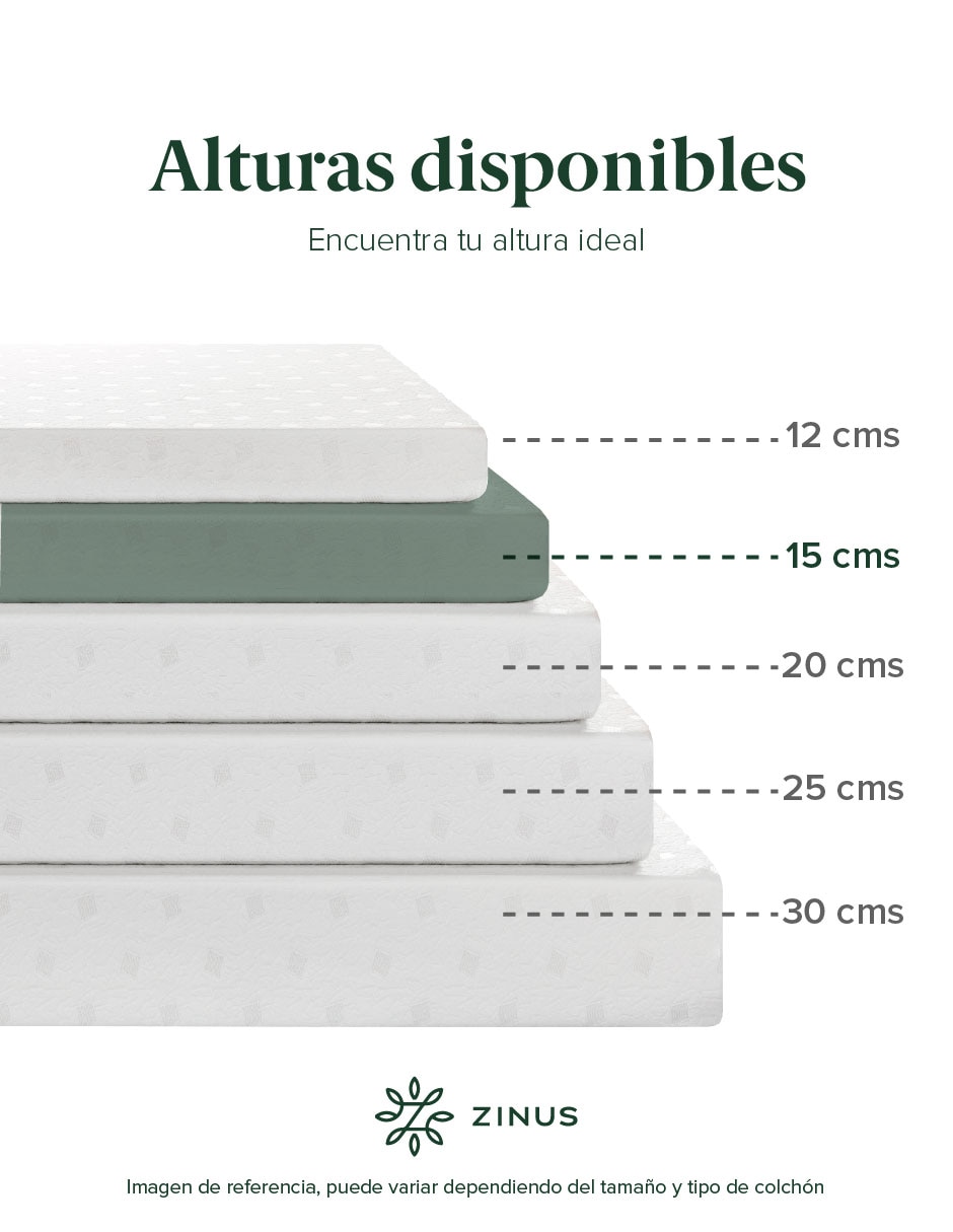 Colchón en caja Zinus alivia presión