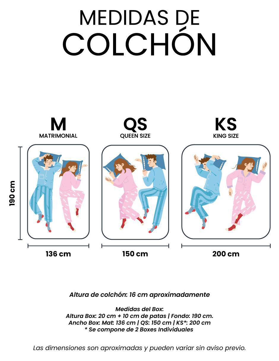 Colchón en caja roll box 9