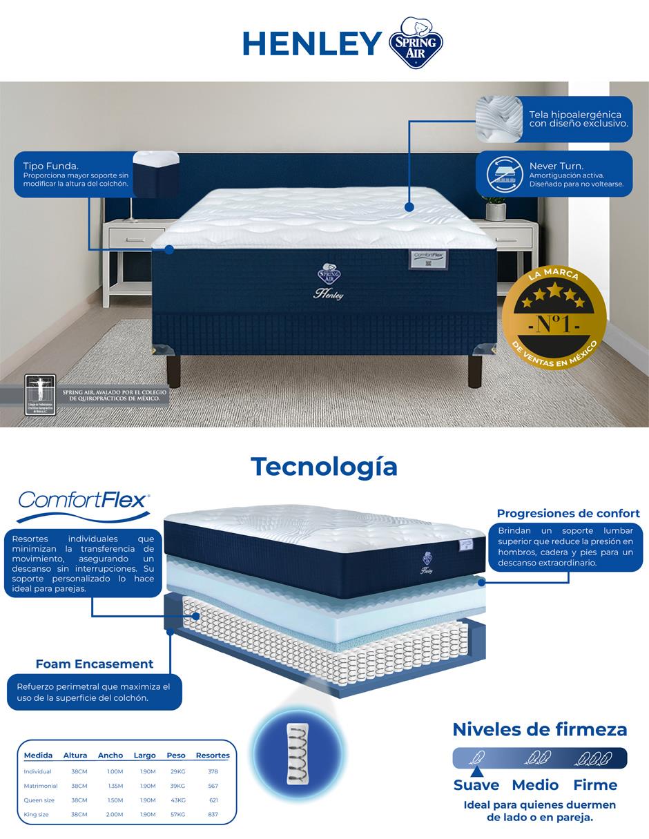 Colchón comfort flex 6