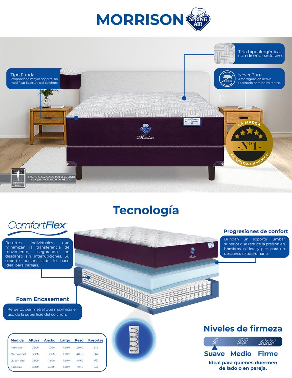 Colchón comfort flex 5