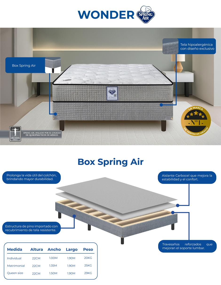 Colchón wonder spring air 6