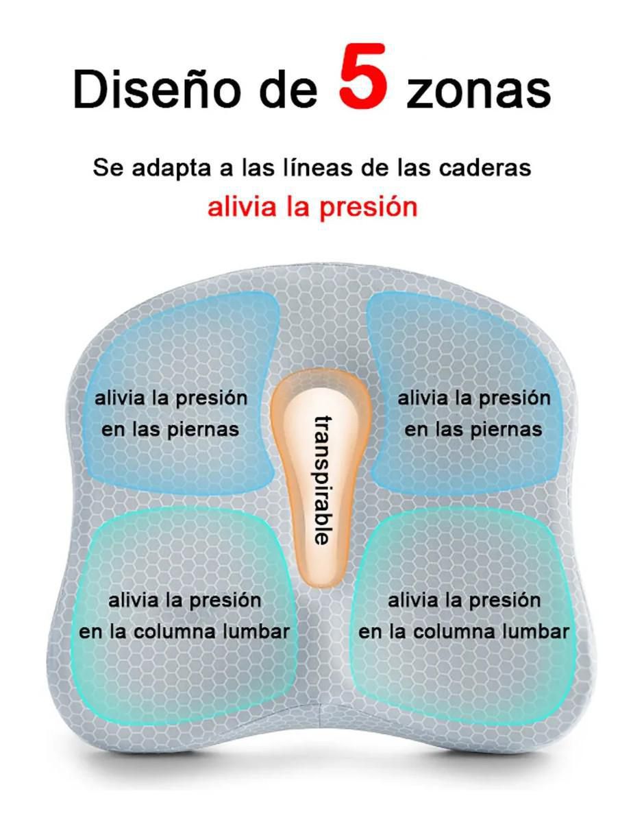 Cojín posicionador Lab