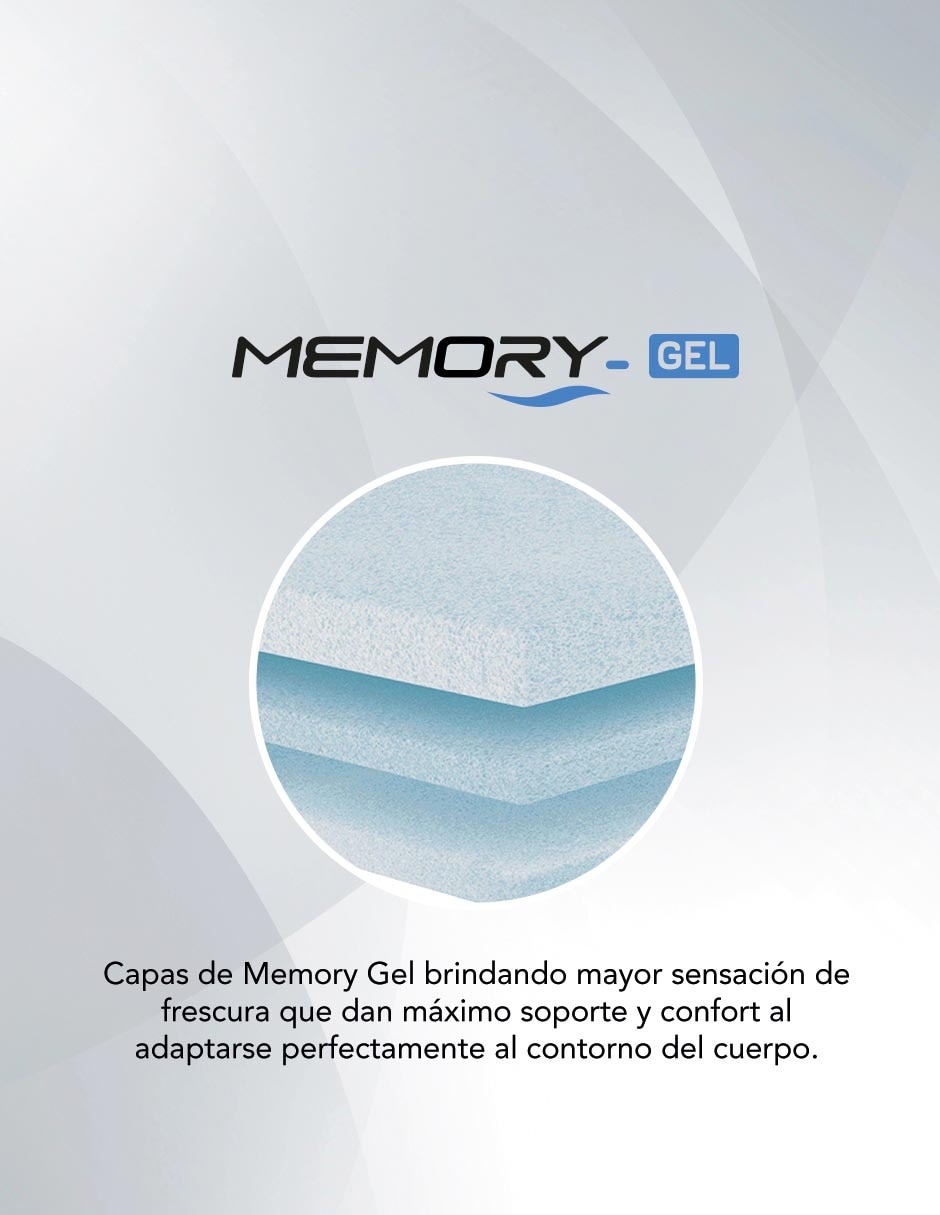 Juego de colchón y box Amazing Premium Ii América