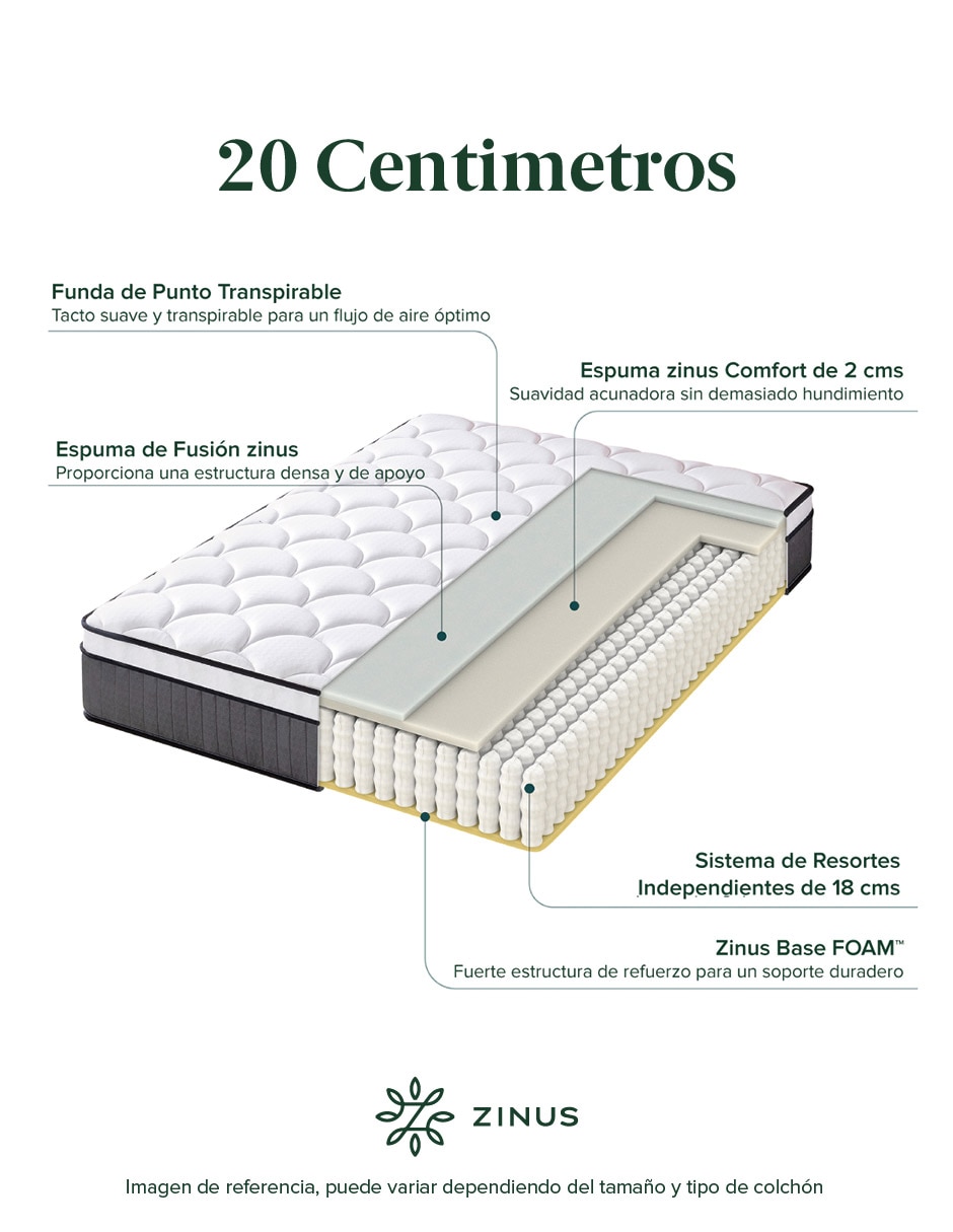 Colchón en caja Zinus hybrid