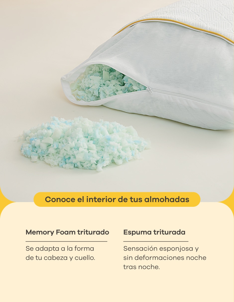 Colchón en caja responsive