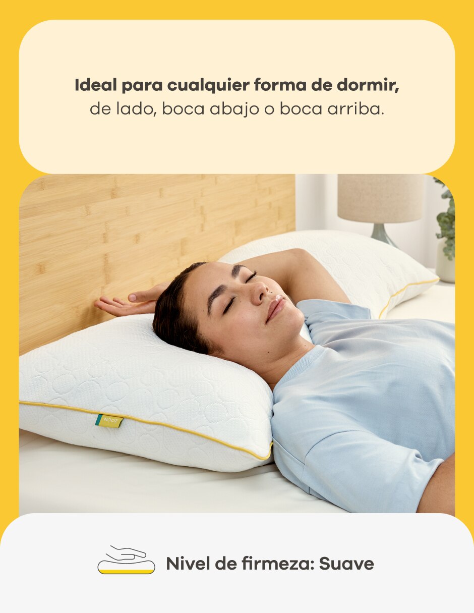 Colchón en caja responsive 7