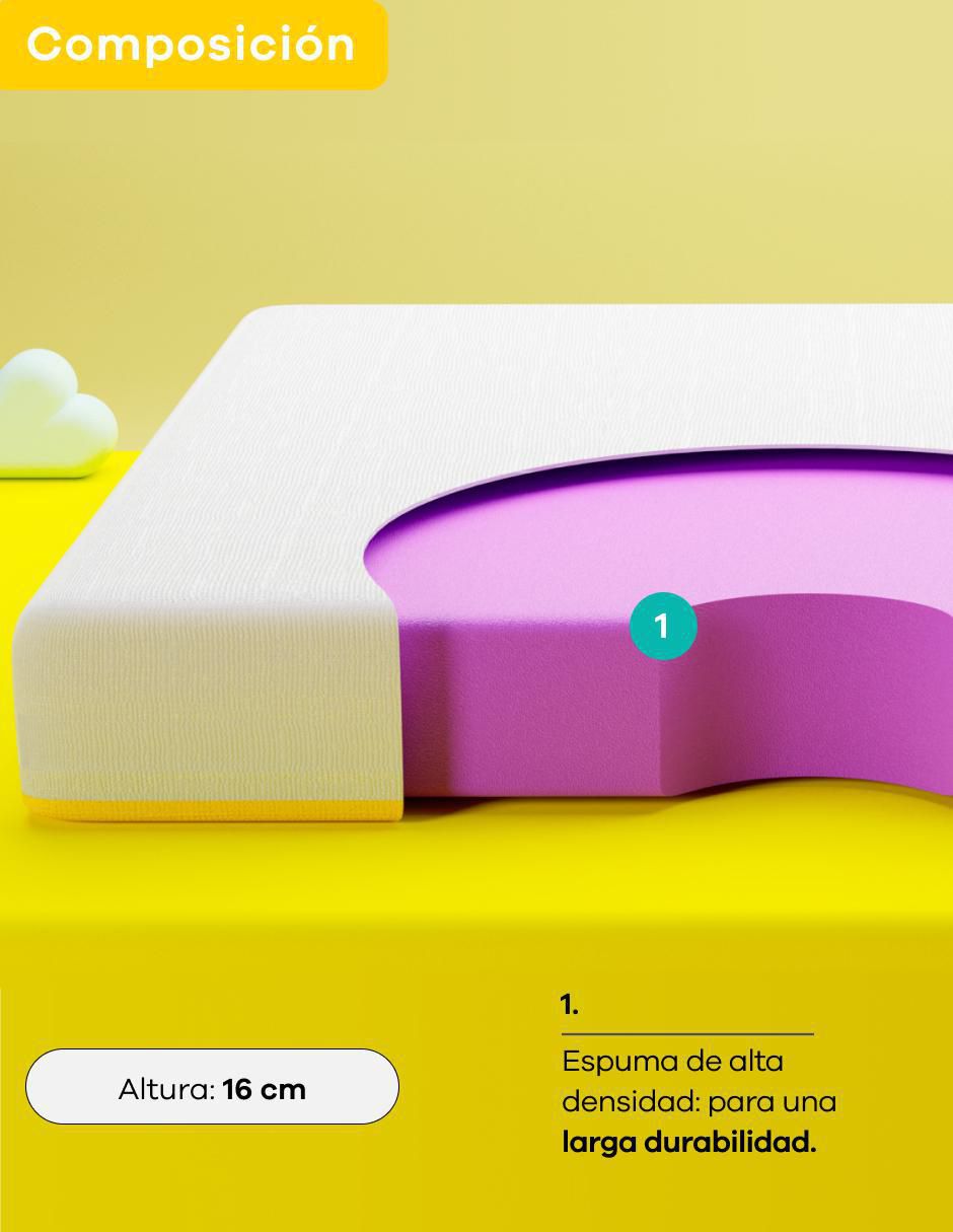 Juego de colchón y box Essential Low Nooz