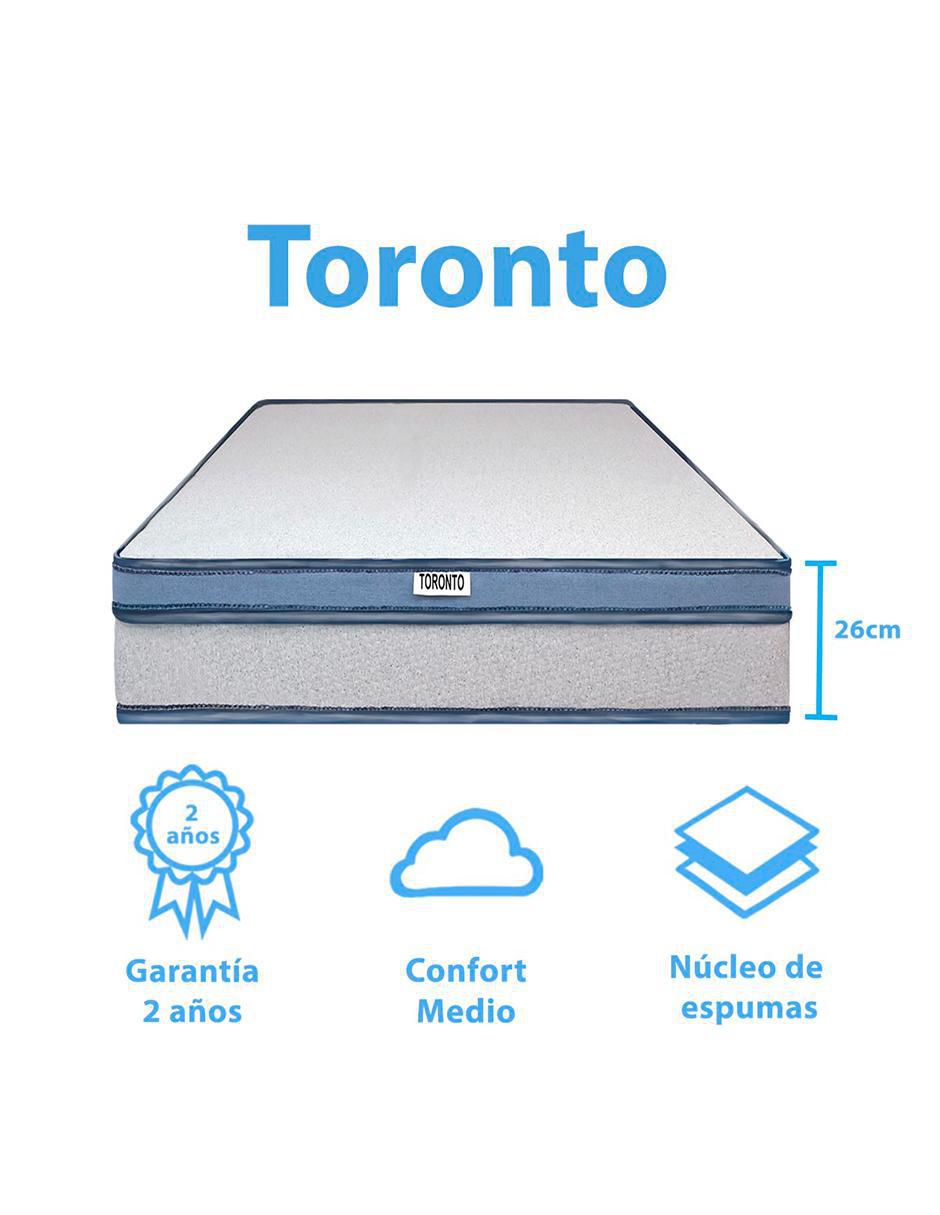 Colchón en caja Dormimundo toronto