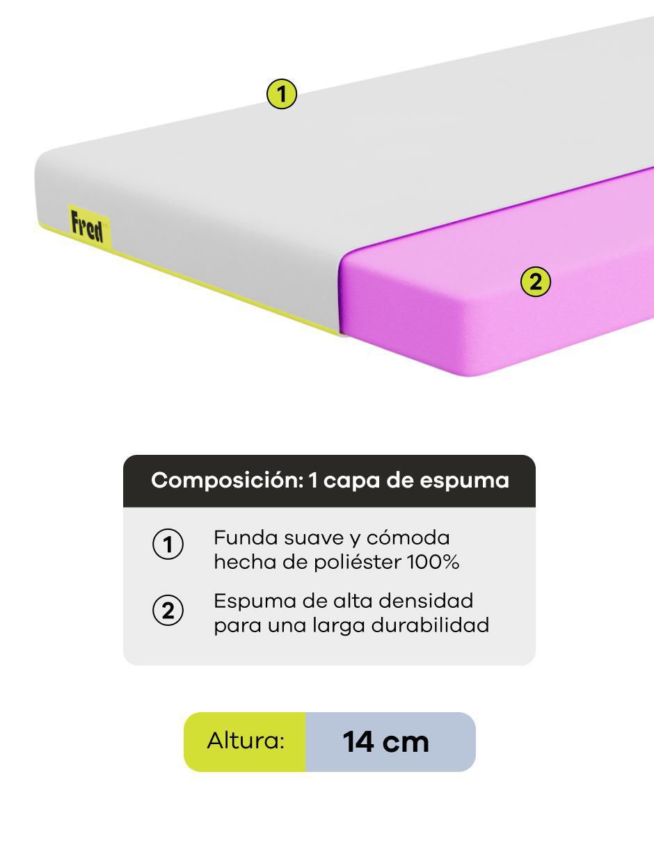 Colchón en caja fred 6