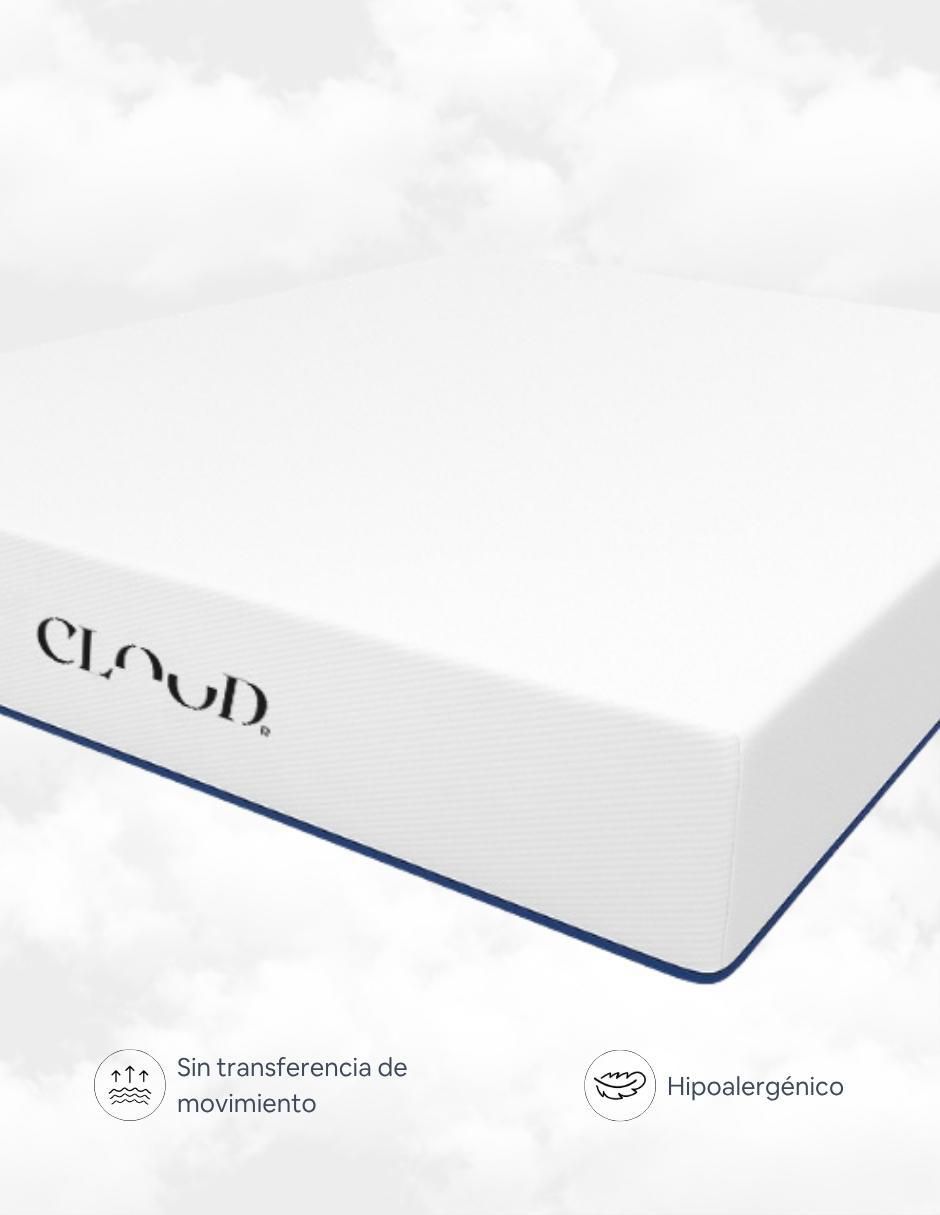 Colchón en caja Cloud Element