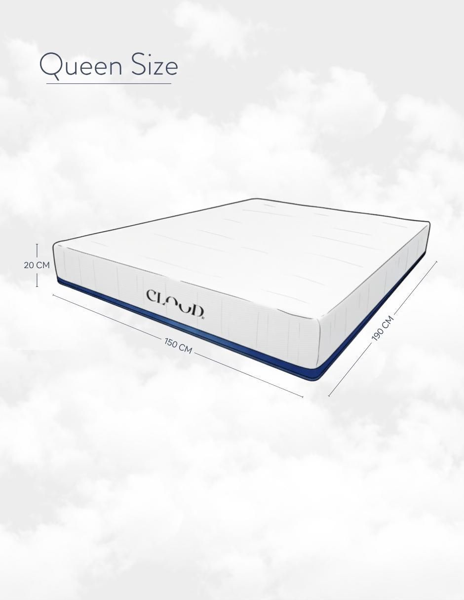 Colchón en caja Cloud element
