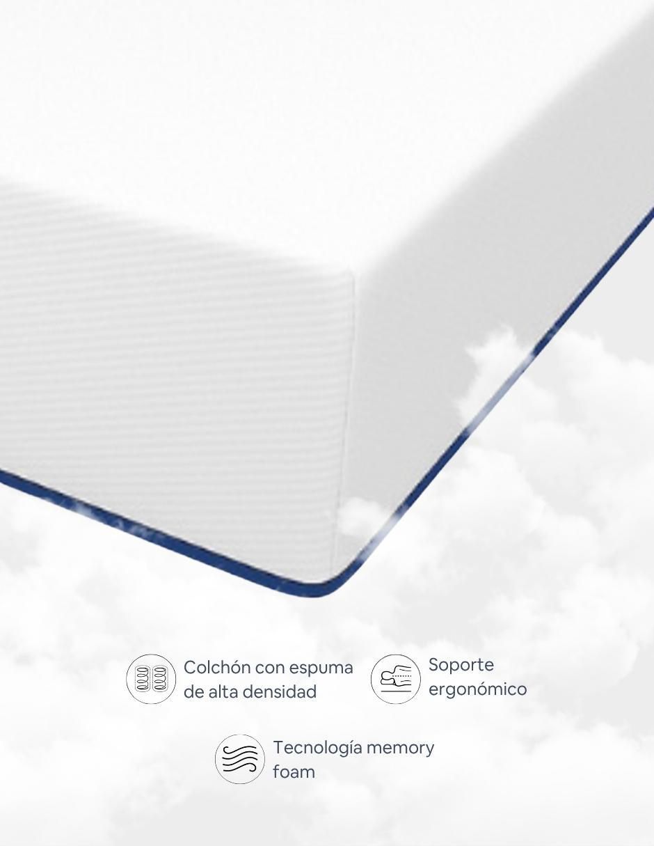 Colchón en caja Cloud element