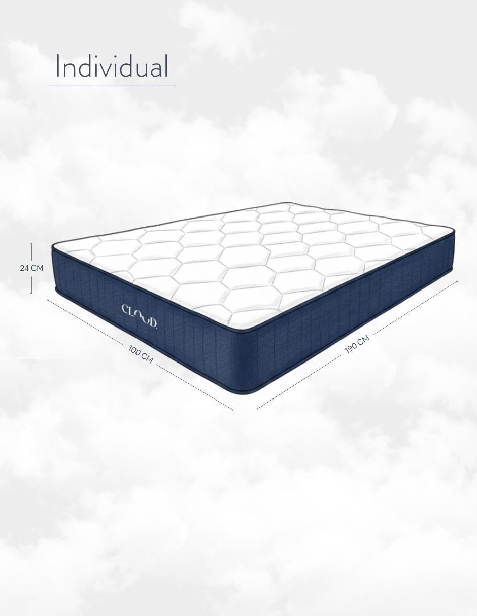 Colchón en caja Cloud