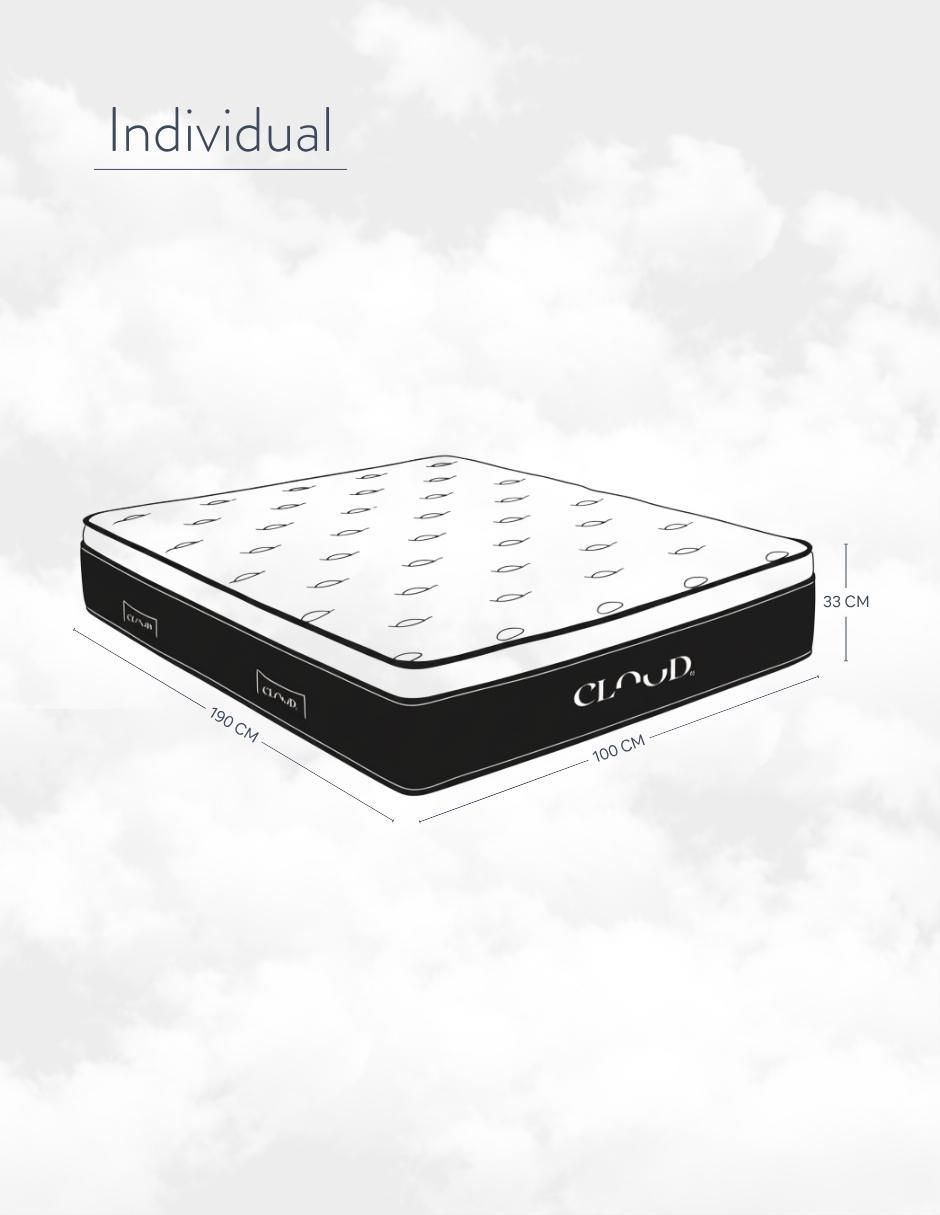 Colchón en caja Cloud Luxe