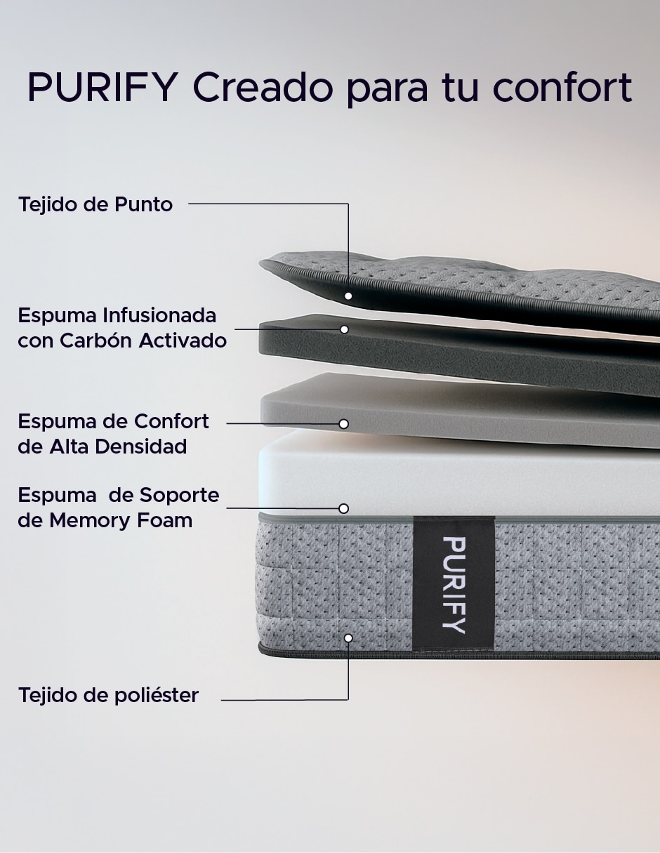 Colchón en caja 4