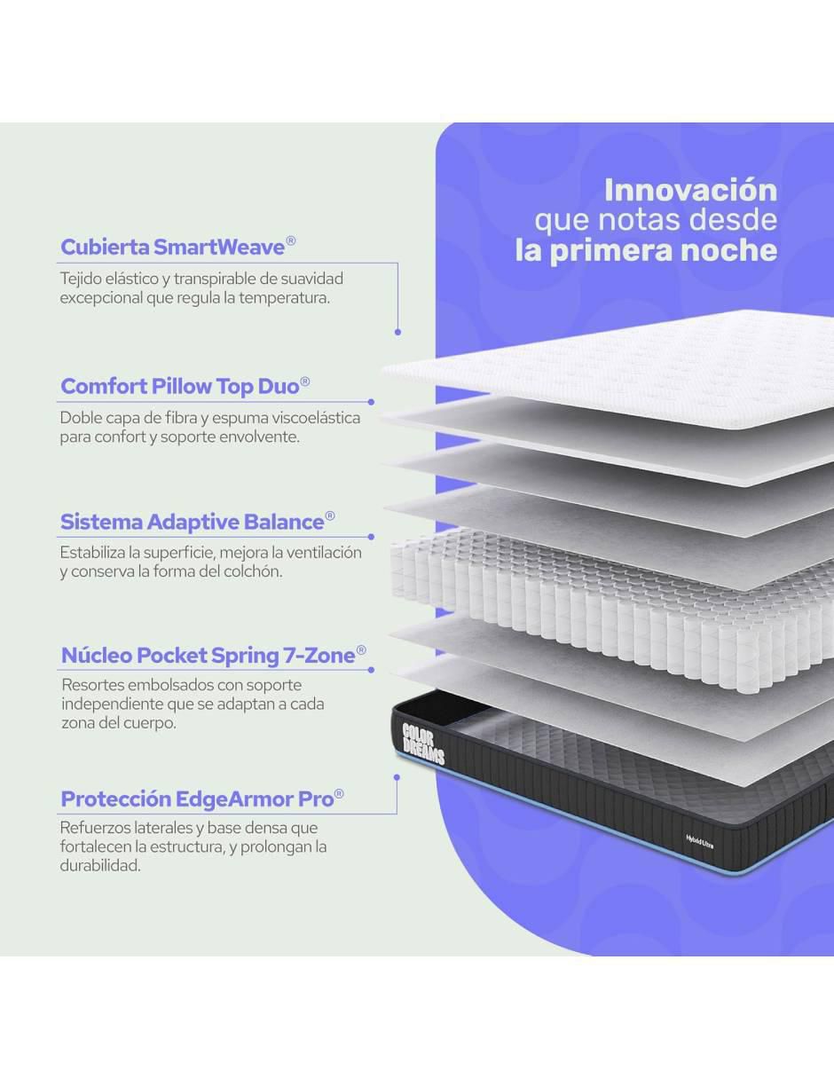 Colchón en caja individual