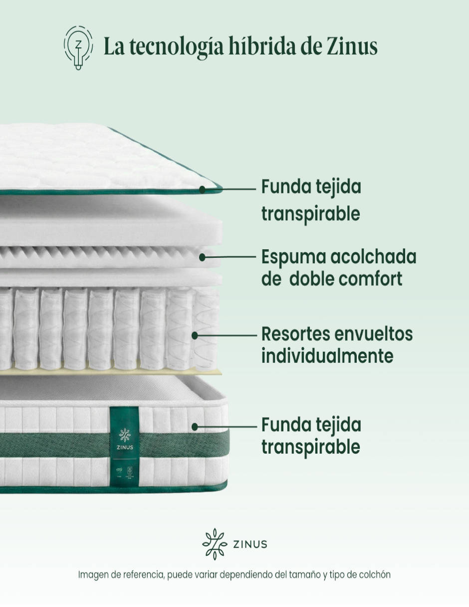 Colchón en caja 4