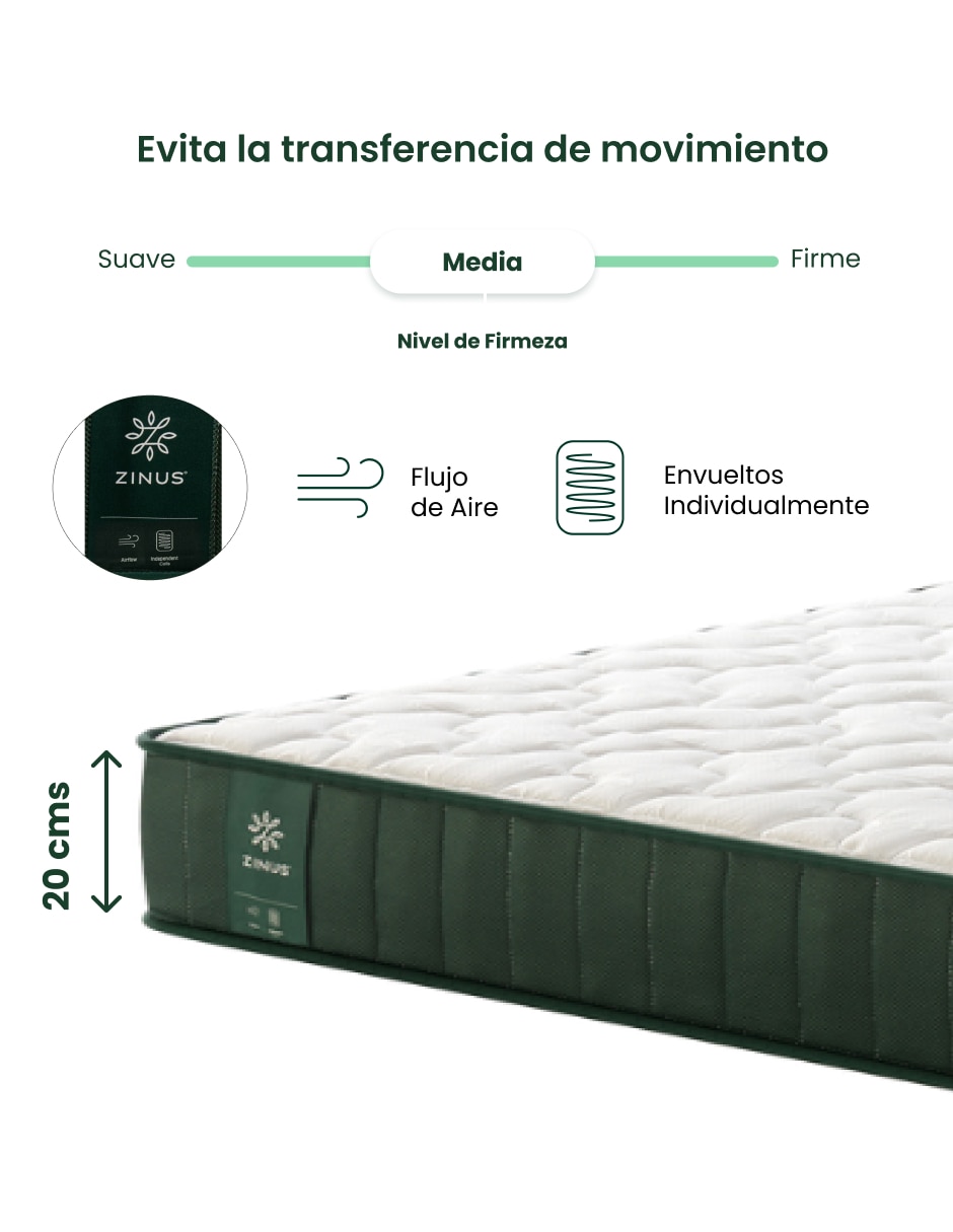 Colchón en caja rental 5
