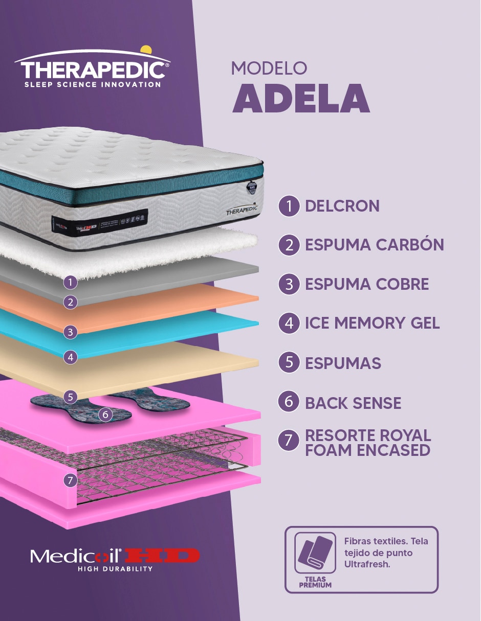 Colchón Adela firmeza media 9