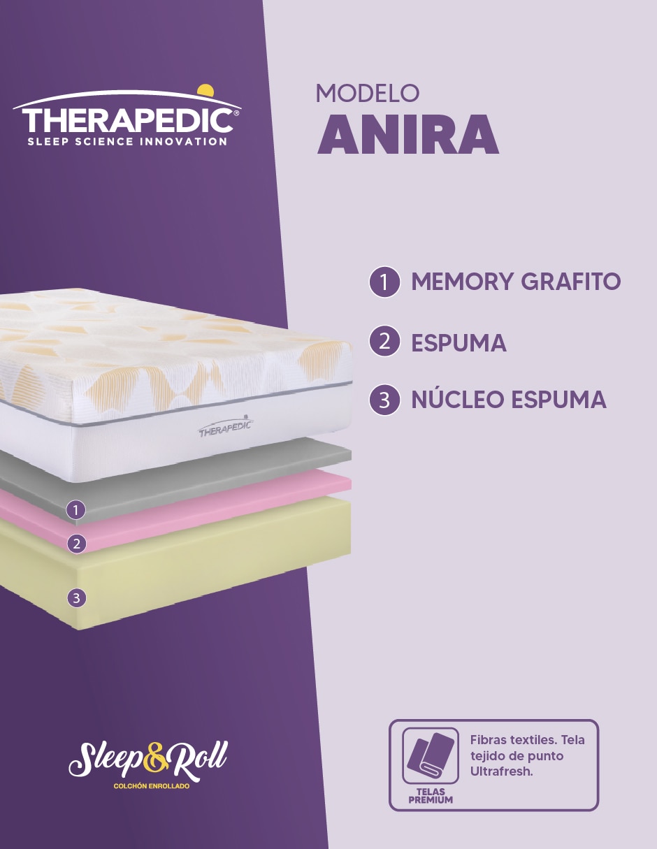 Colchón en caja Therapedic anira