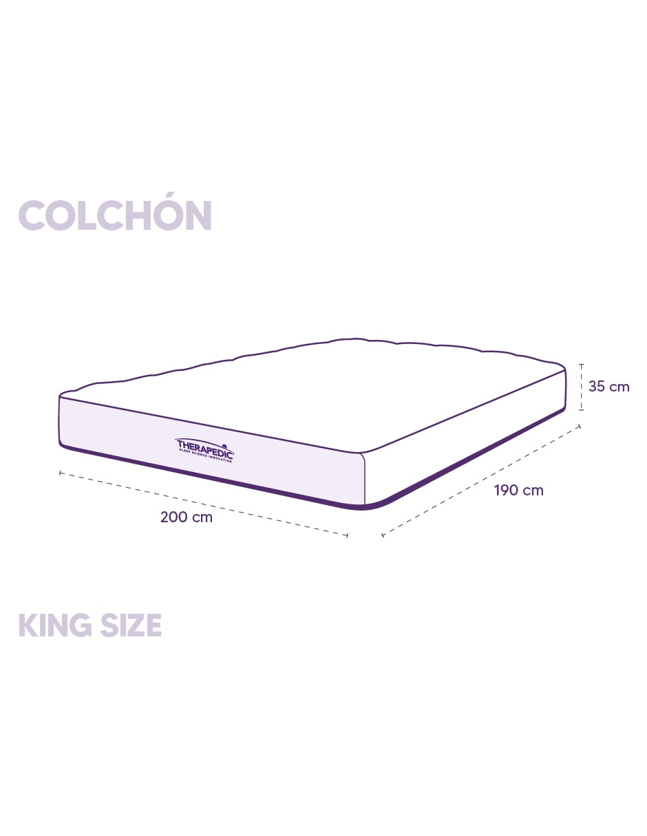 Colchón en caja Therapedic anira