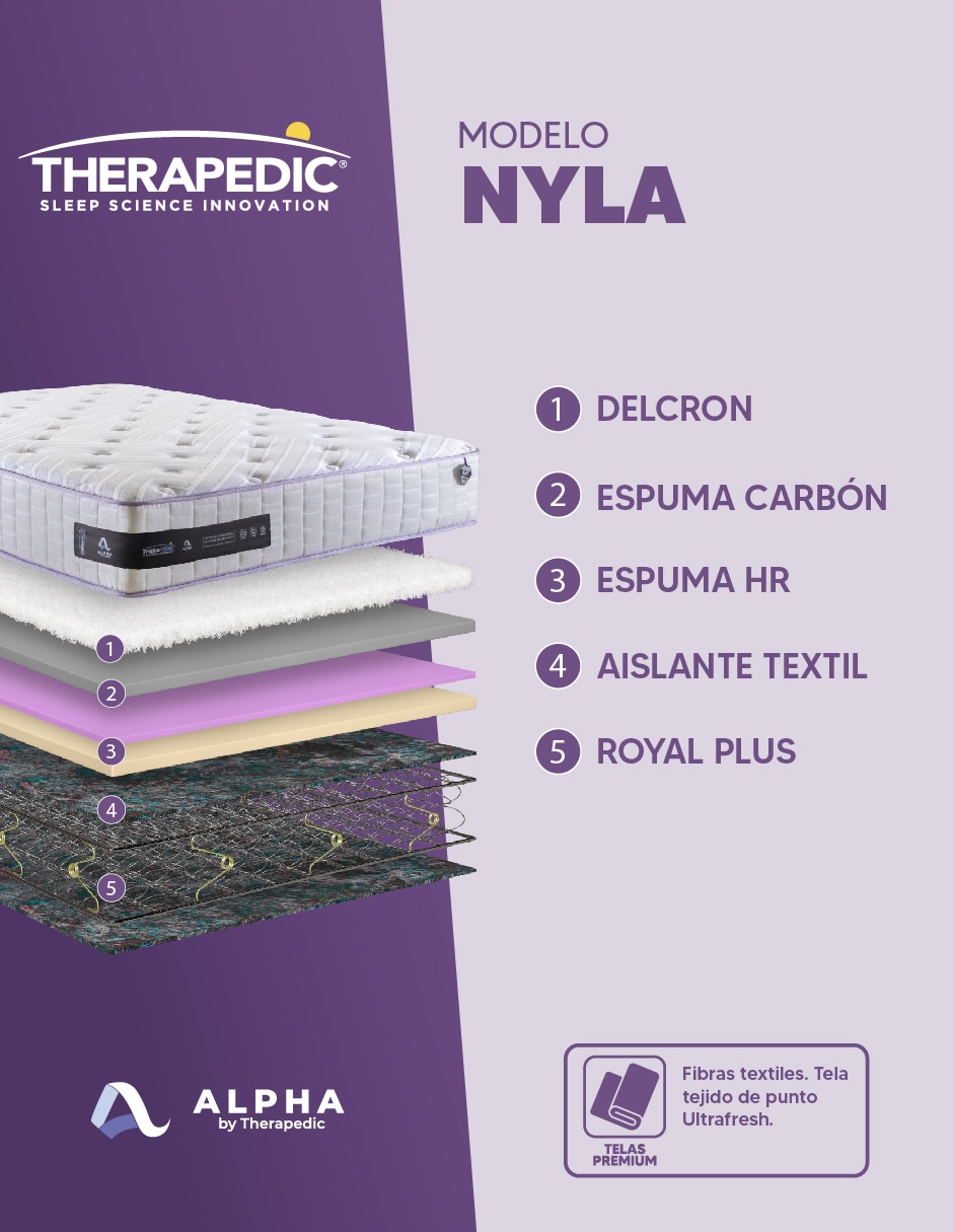 Colchón nyla 8
