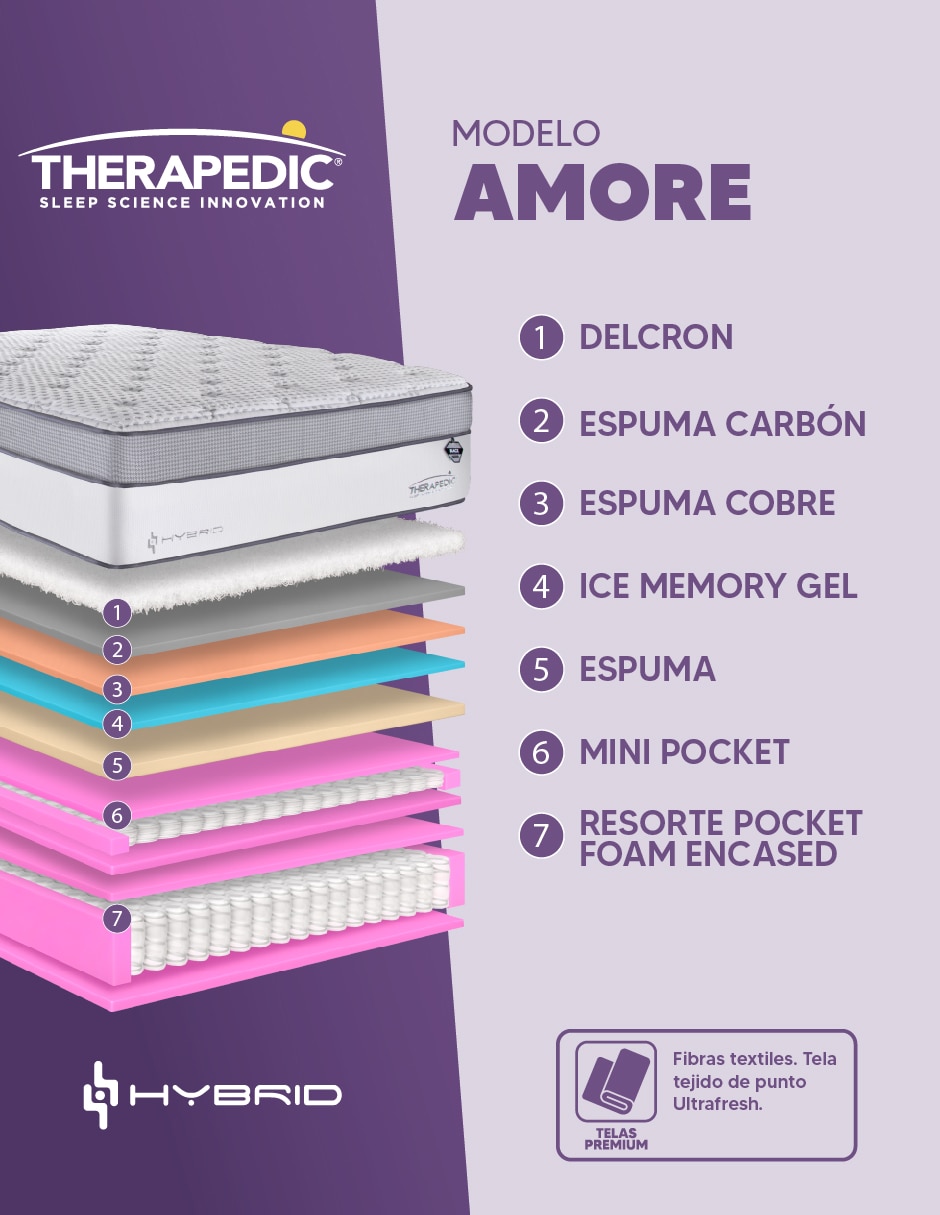 Colchón regular amore 7