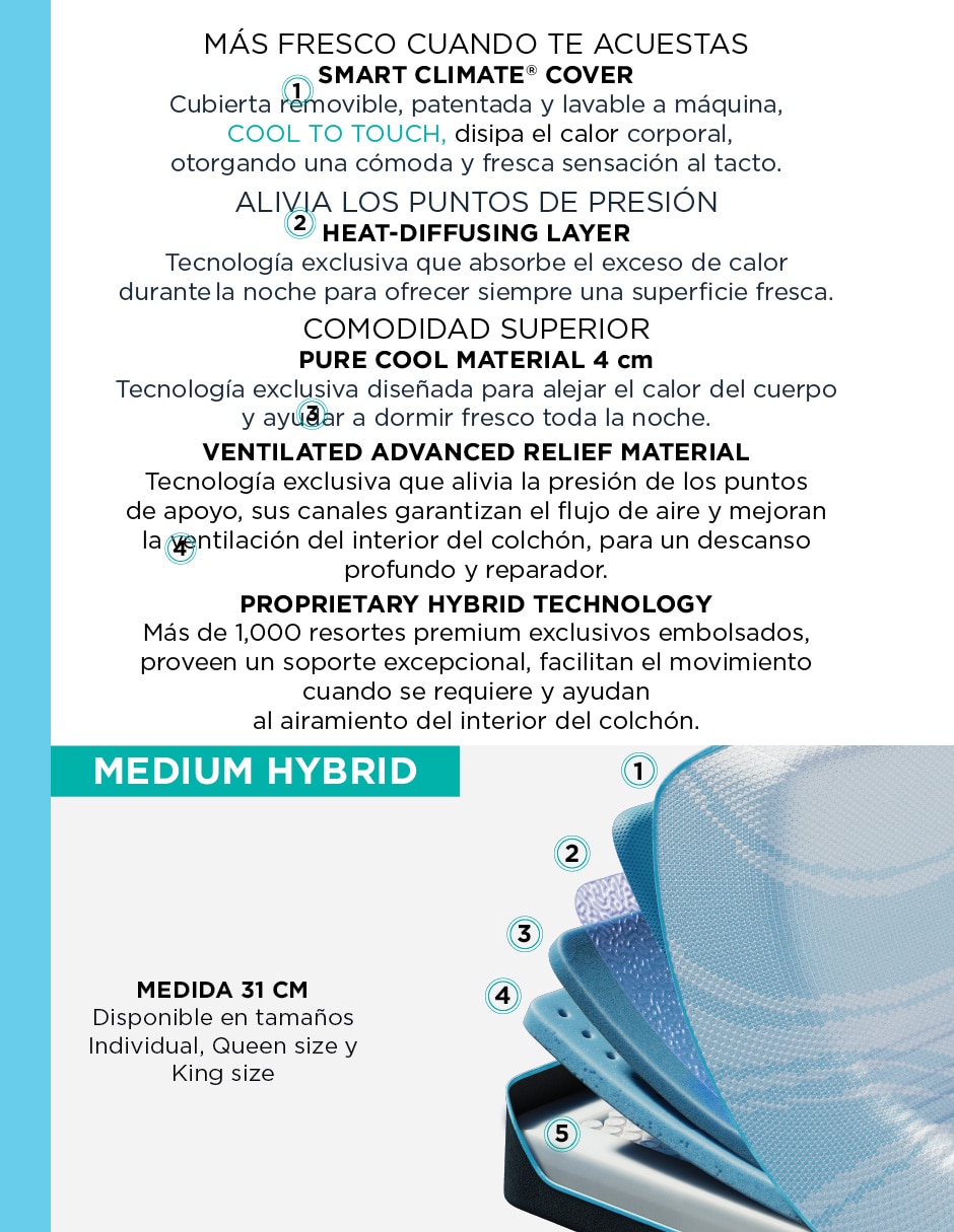 Colchón regular Tempur Pro Breeze Medium Hybrid confort