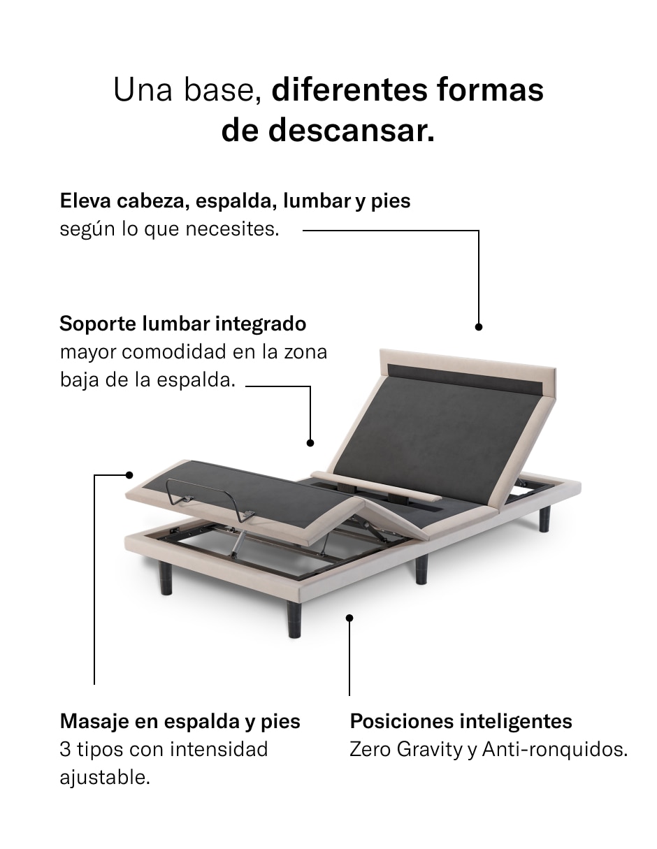 Cama eléctrica de 4 posiciones 5