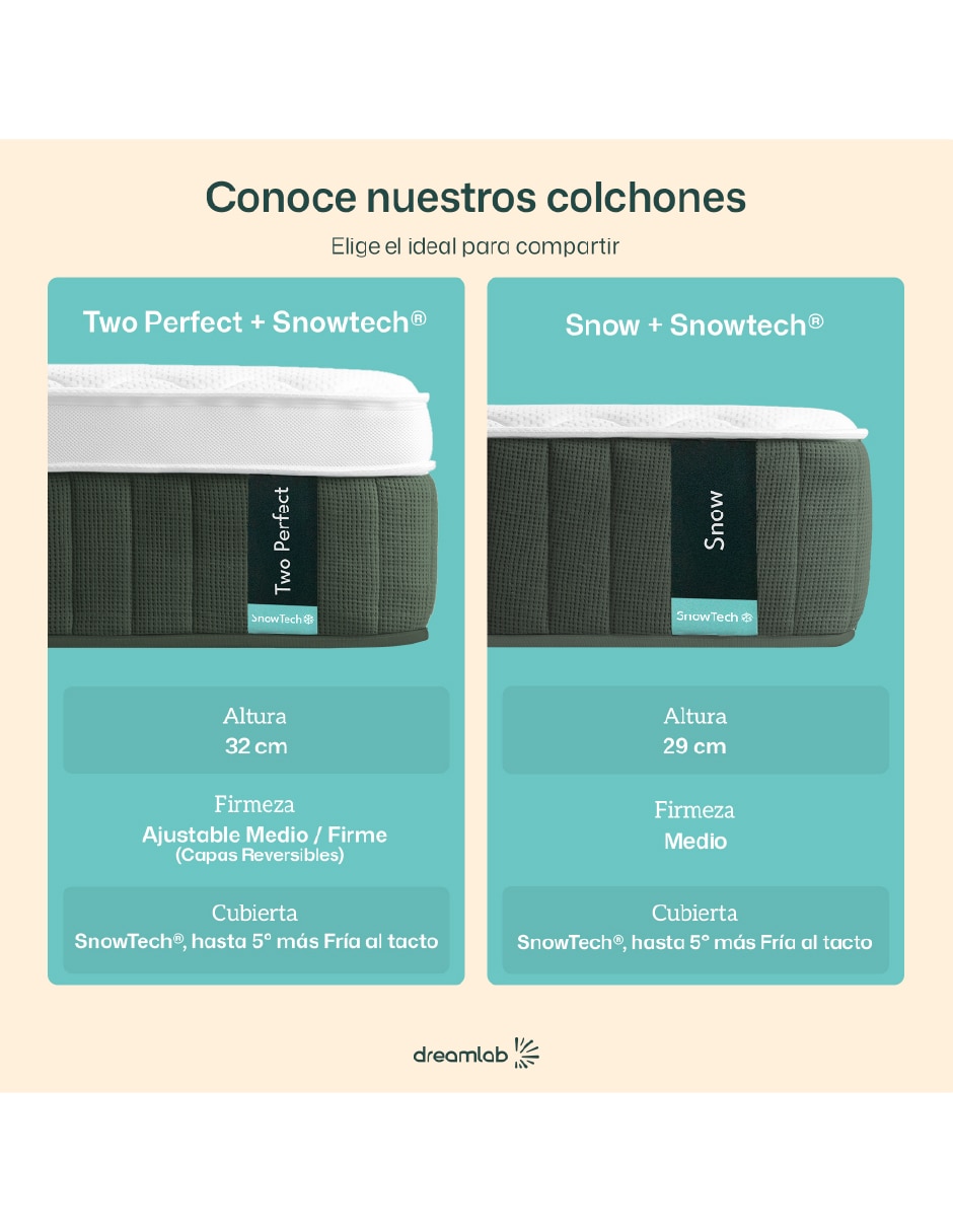 Colchón en caja snow 7