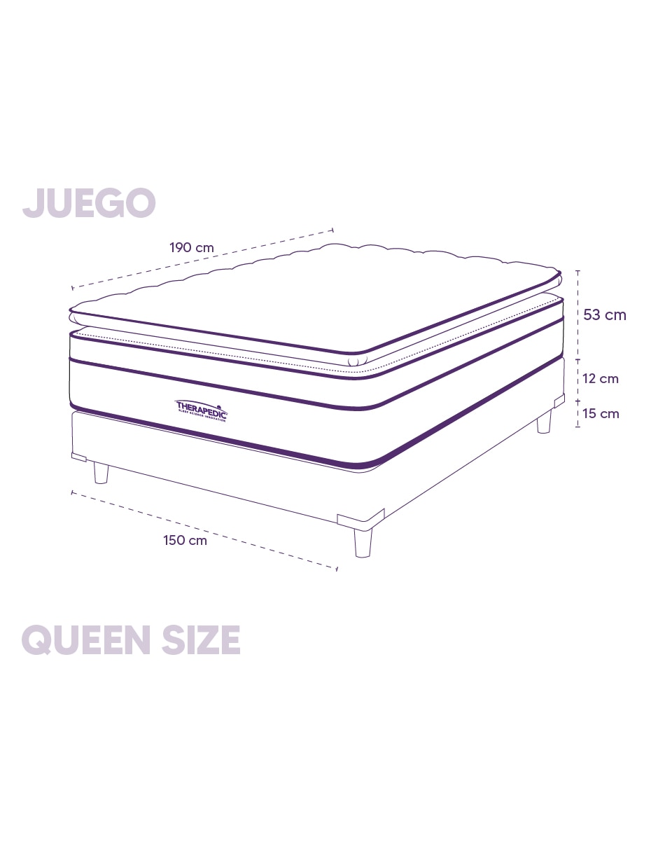 Juego de colchón y box Zeus Therapedic