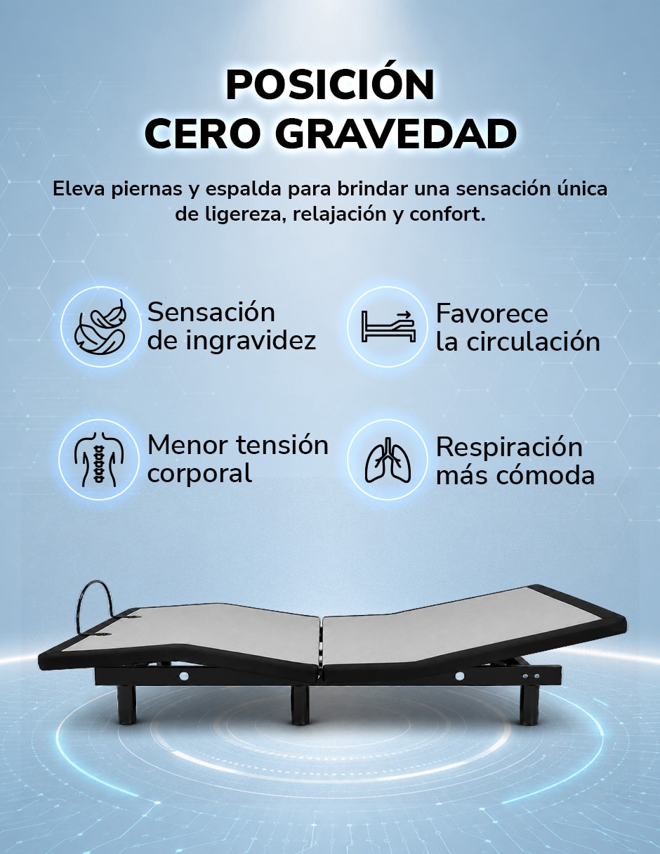 Juego de colchón y box neo américa
