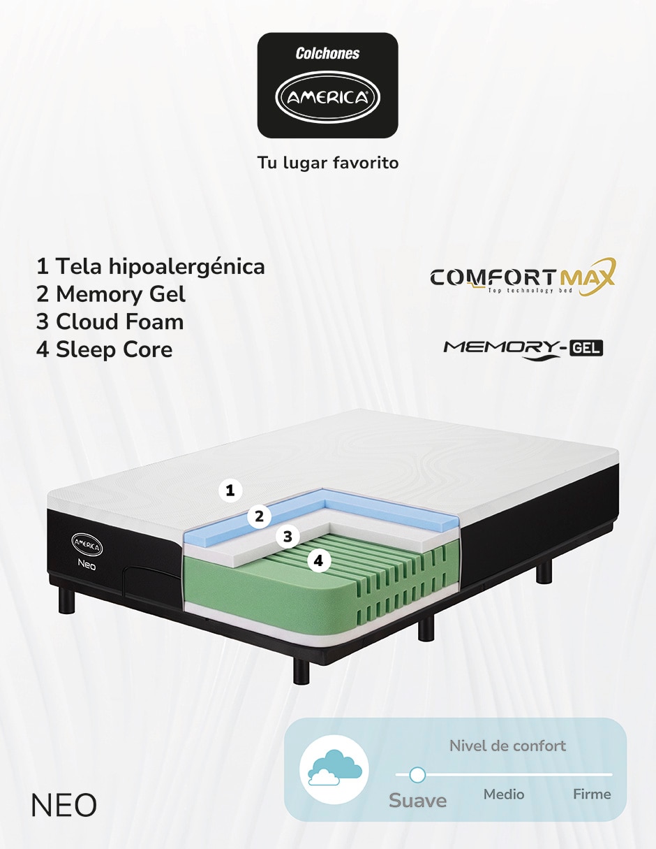 Juego de colchón y box neo américa