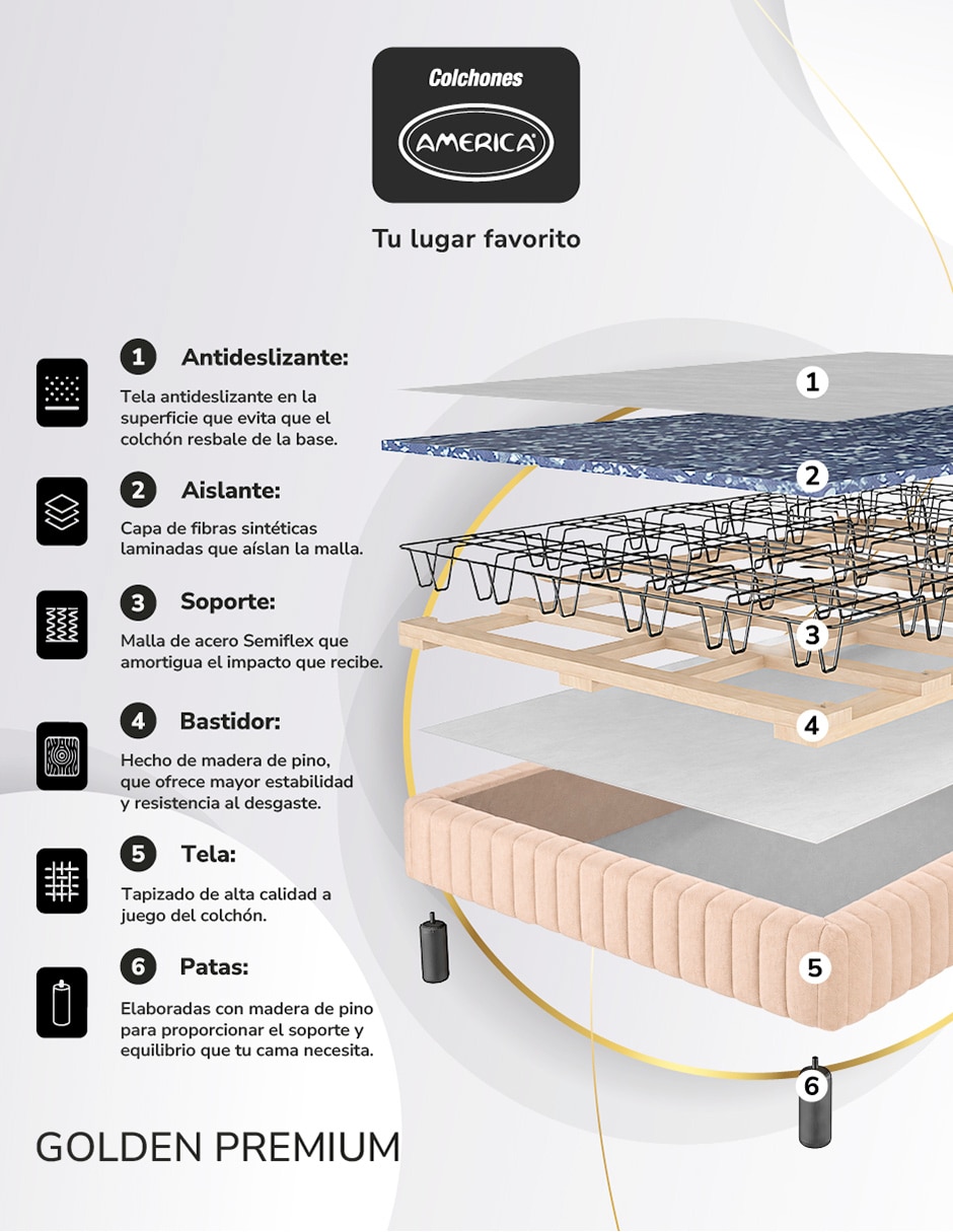 Box Golden Premium 3
