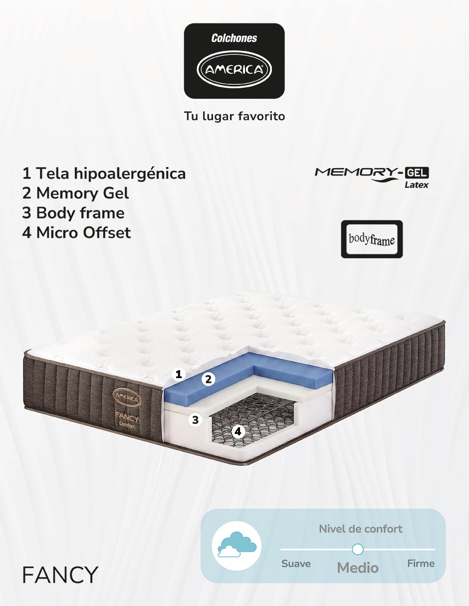 Juego de colchón y box Fancy América 7