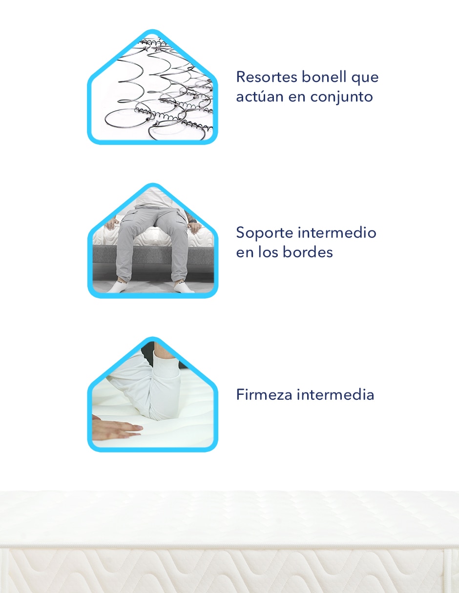 Colchón 5