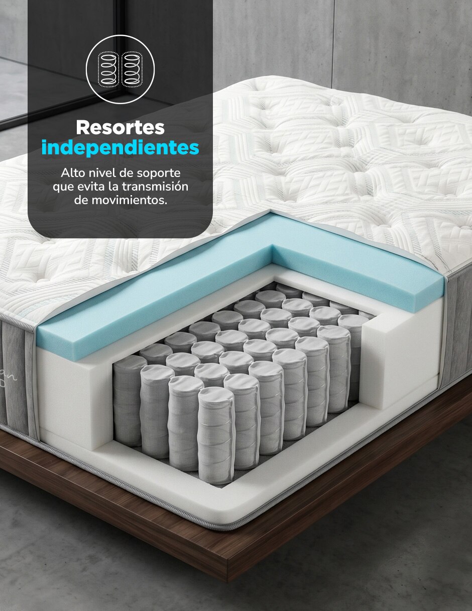 Colchón en caja Tela Cooling Memory foam Gel 8
