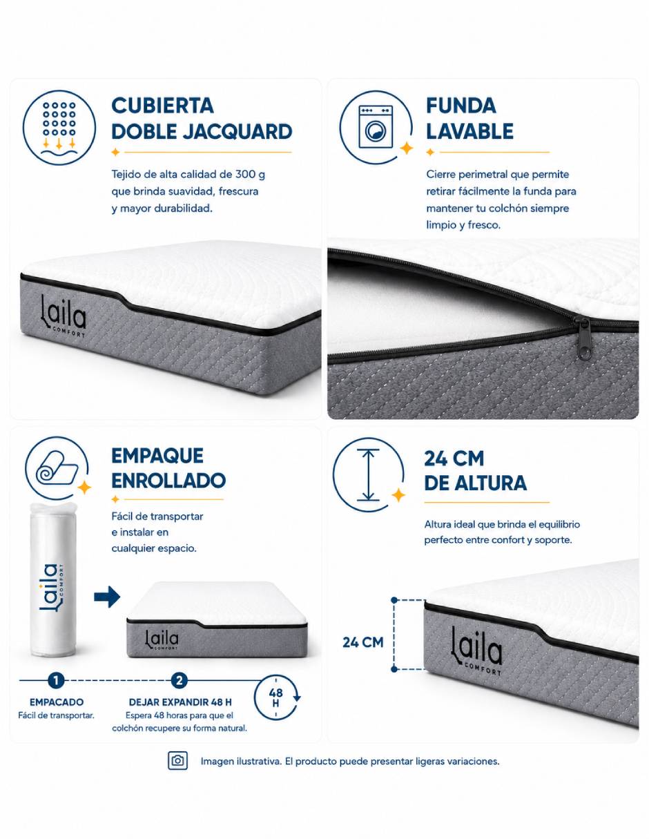 Colchón en caja Prime 5