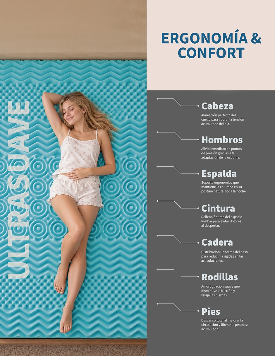 Colchoneta Topper confort Medio 2