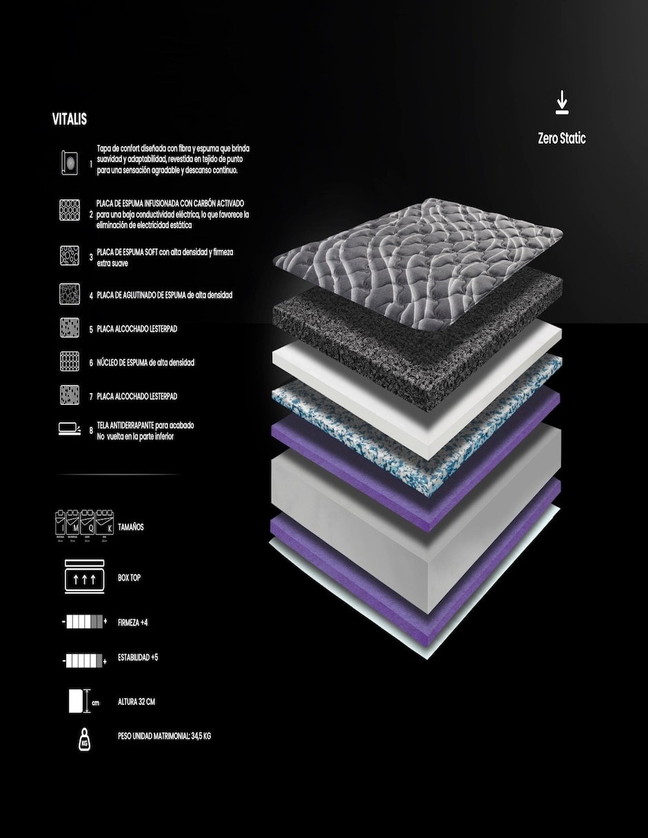 Colchón Vitalis Espuma de Carbón Activado Anti Estática Alta Densidad